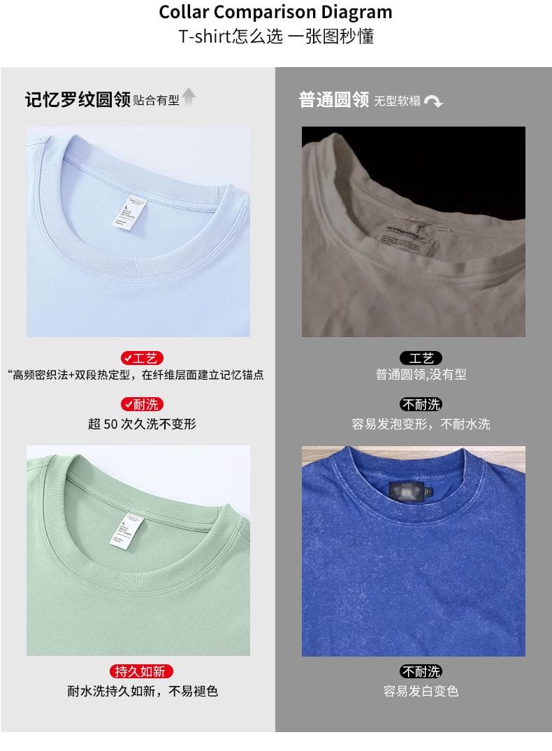 纯白圆领短袖T恤 详情图 5