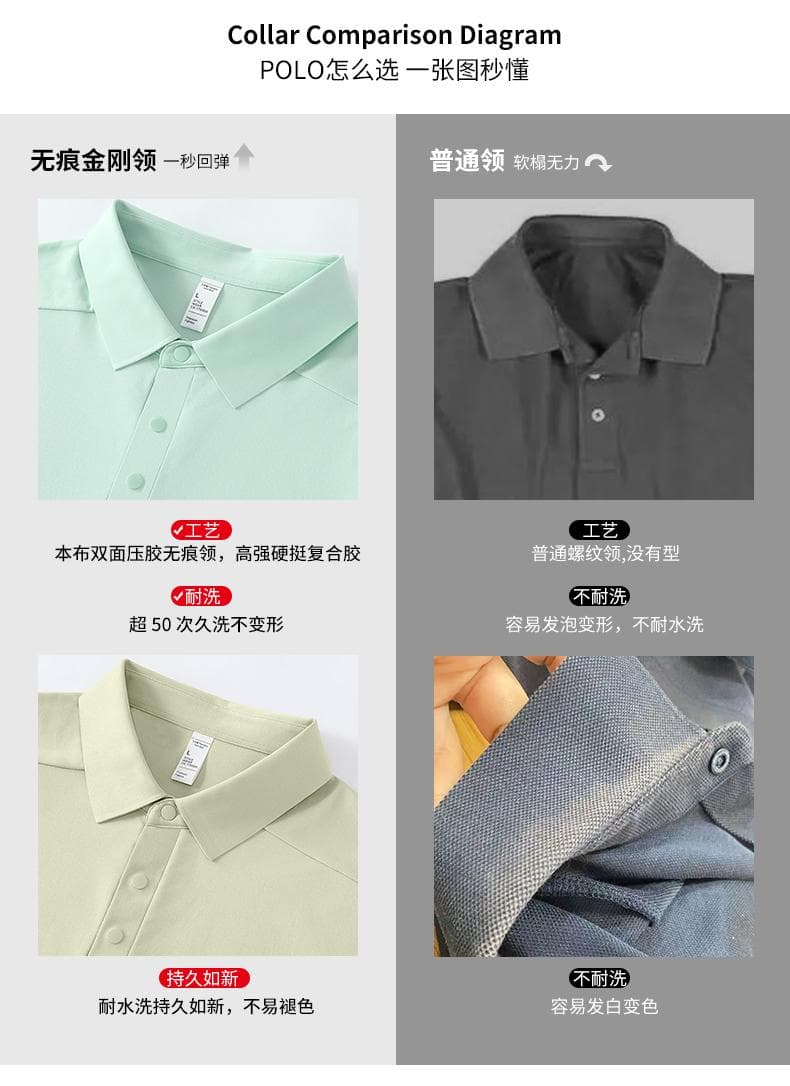 男士深蓝短袖Polo衫 详情图 5