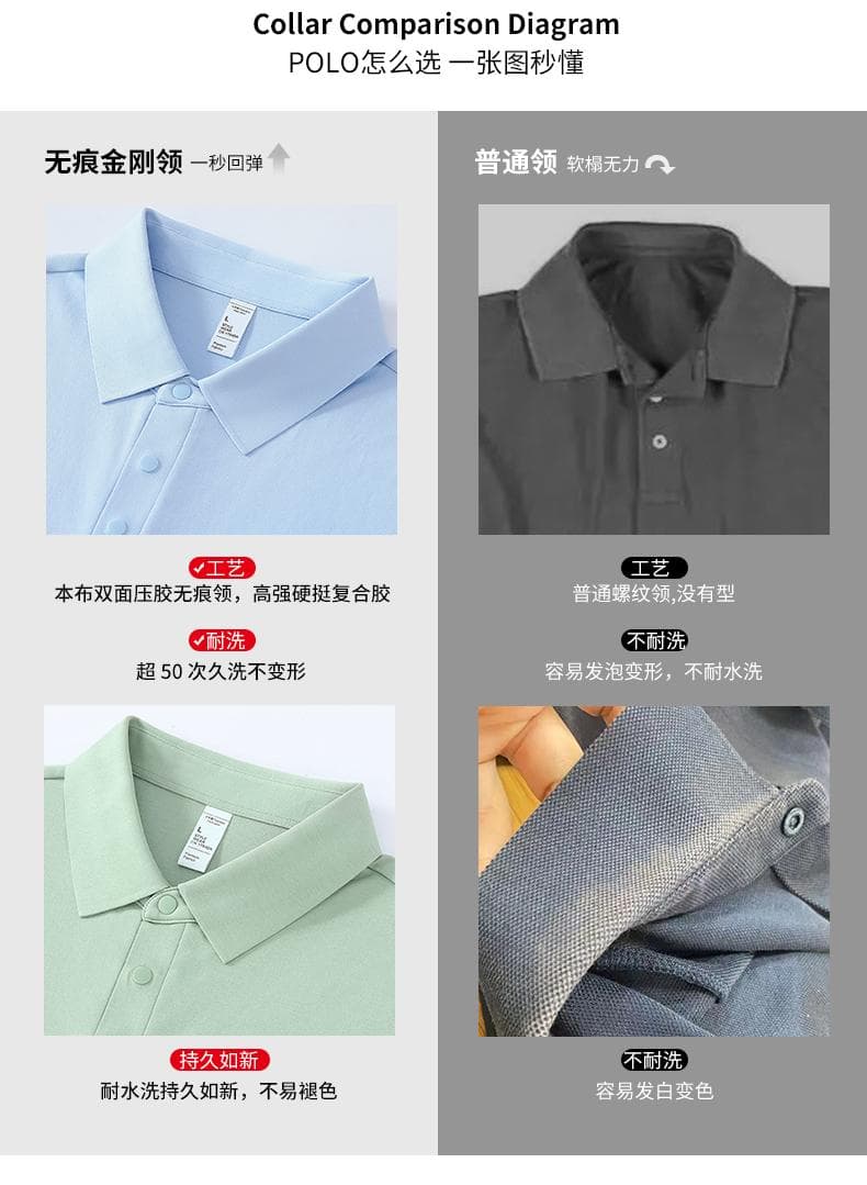 黑色短袖Polo衫 详情图 4