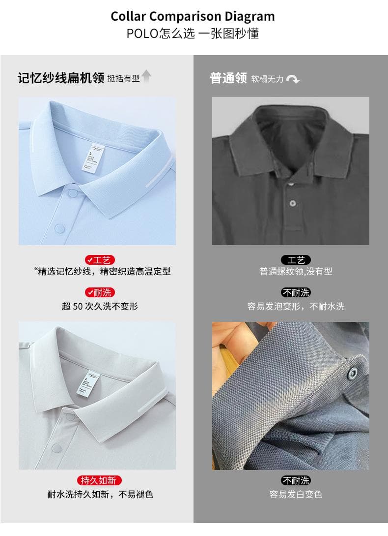 白色短袖POLO衫 详情图 5
