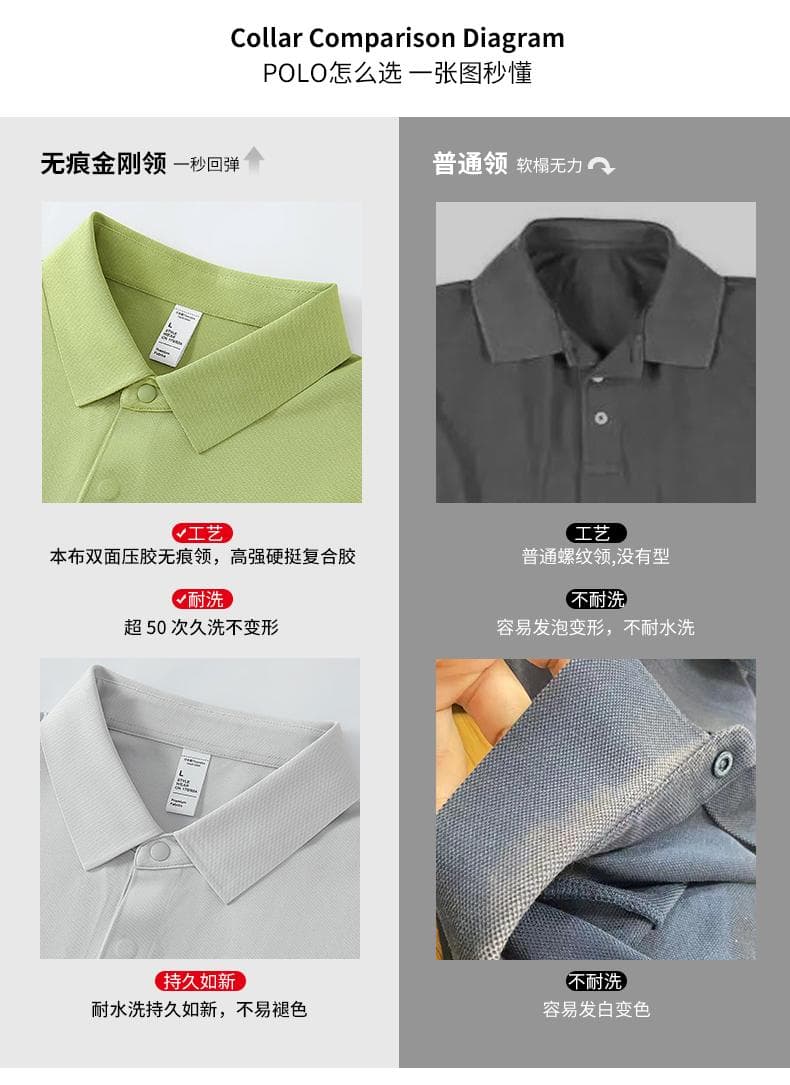 酒红色短袖POLO衫 详情图 5
