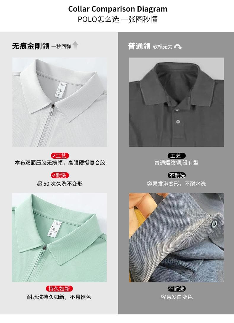 酒红色半拉链Polo衫 详情图 5