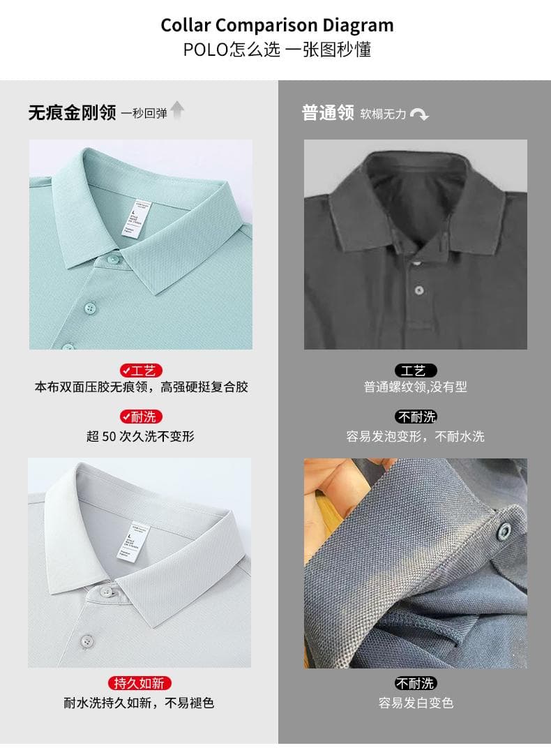 白色短袖POLO衫 详情图 5