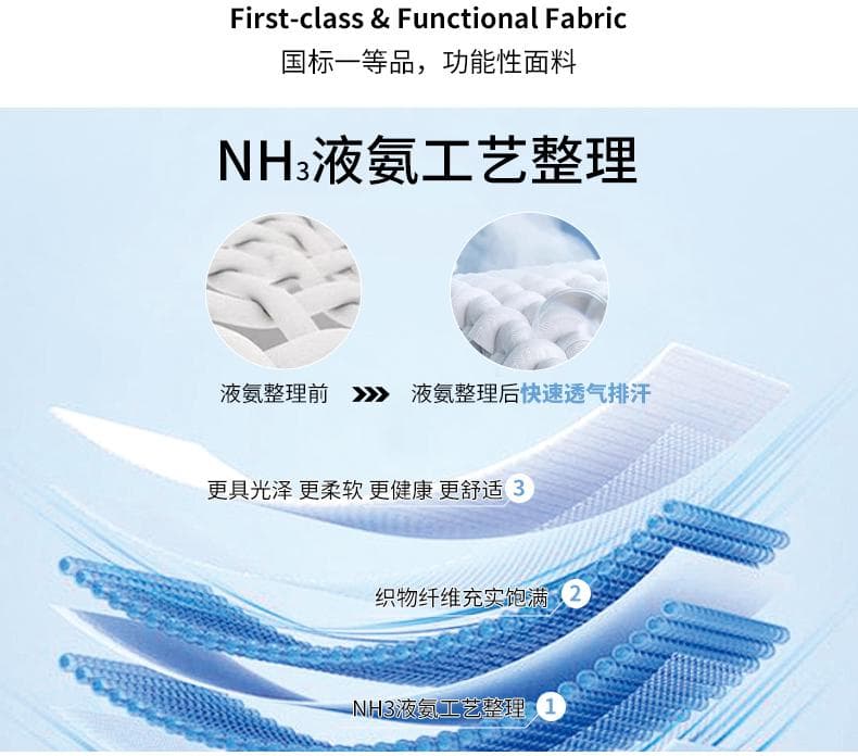 白色短袖POLO衫 详情图 8