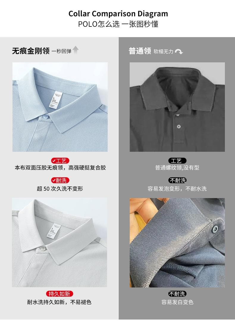 深蓝色纹理短袖Polo衫 详情图 5