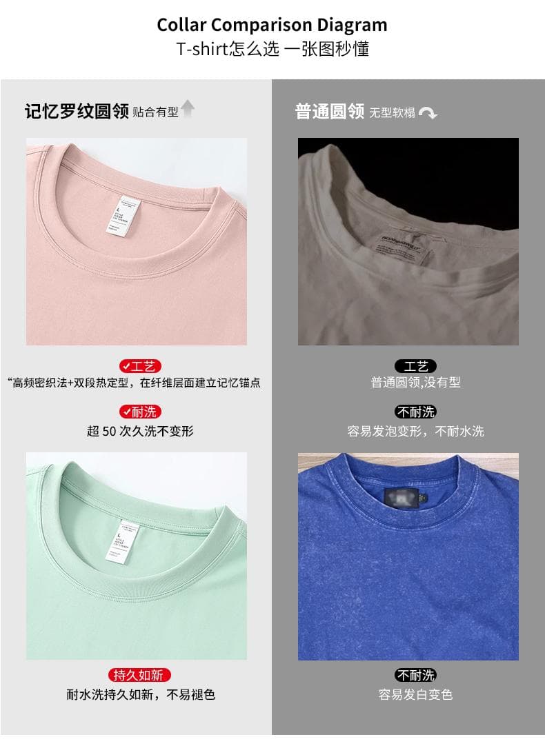 纯白圆领短袖T恤 详情图 5