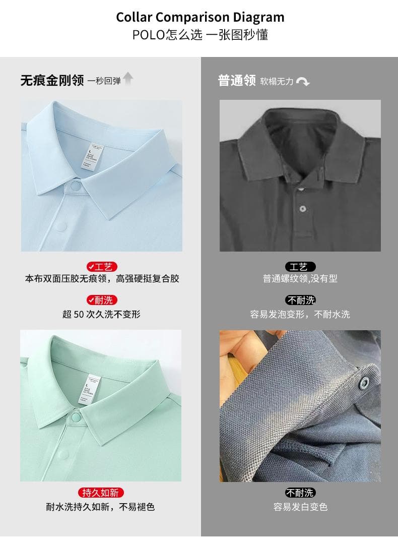 白色纯色短袖Polo衫 详情图 5