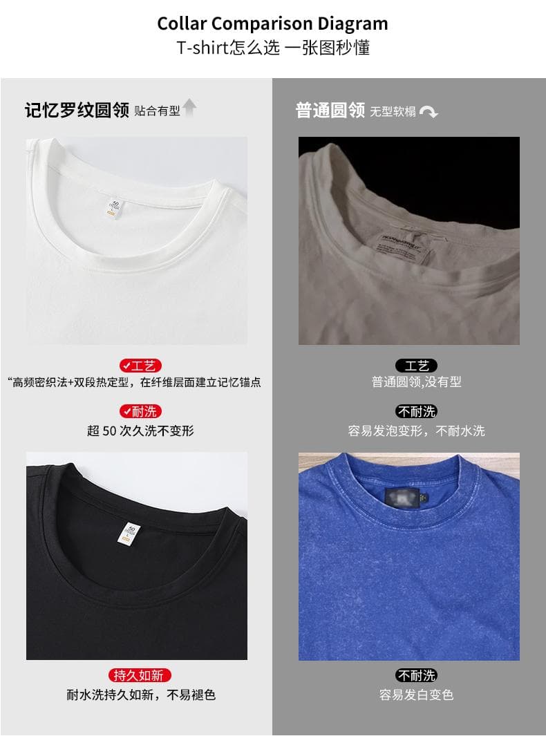 黑色纯棉圆领短袖T恤 详情图 5