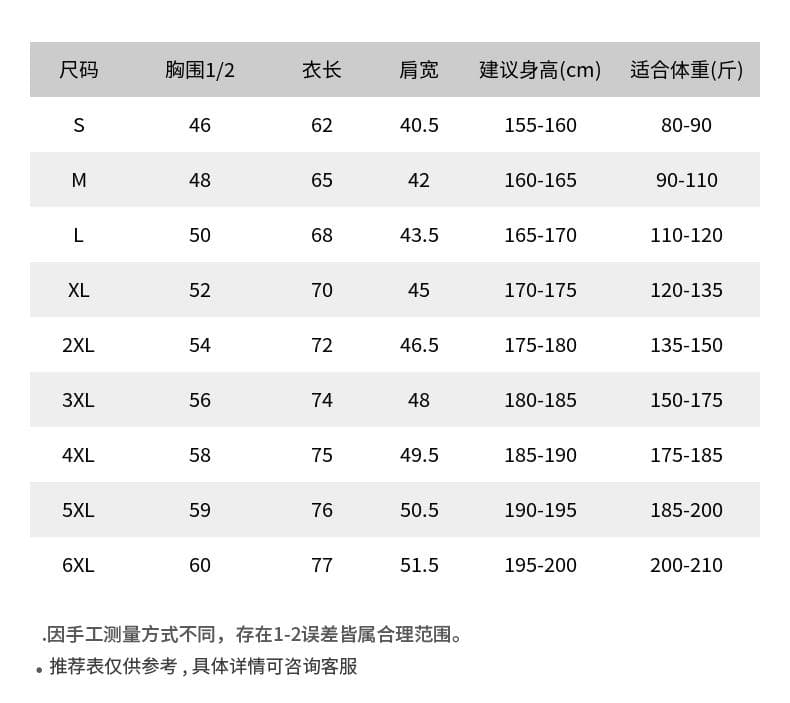 中国红POLO衫 详情图 12