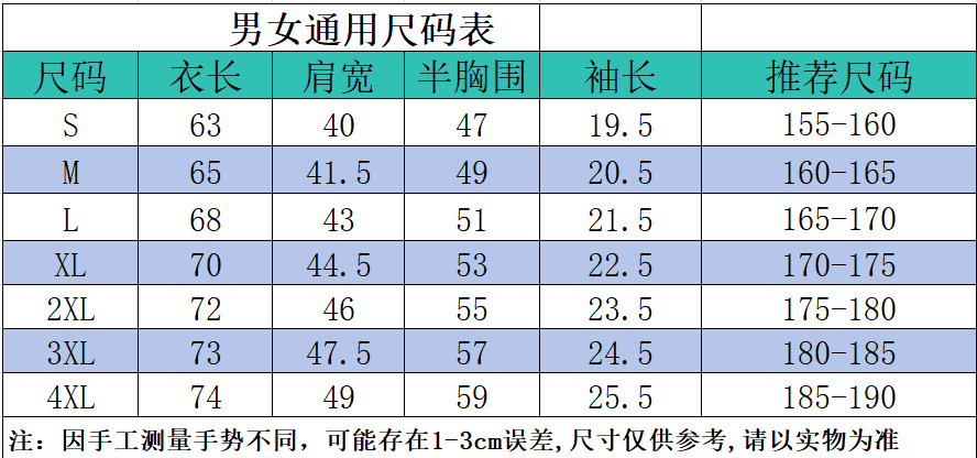 M1066男女通用纯棉短袖T恤 详情图 1